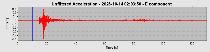 Plot-20240702-2311-1w9ebmo