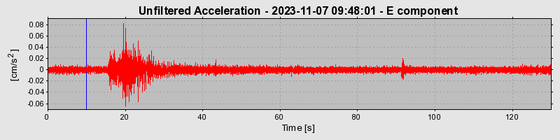 Plot-20240702-2311-168b8tb