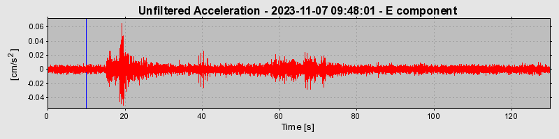 Plot-20240702-2311-1abntdo