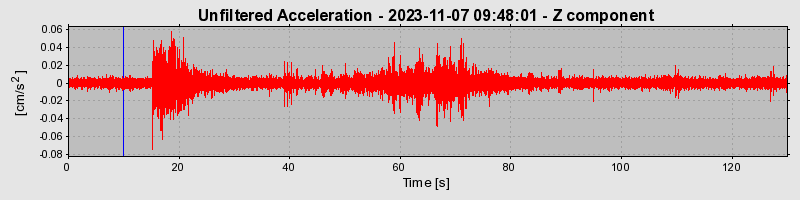 Plot-20240702-2311-1tz40tm