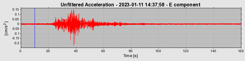 Plot-20240702-2311-58r7qi