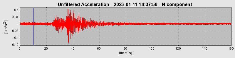 Plot-20240702-2311-1qlksaq