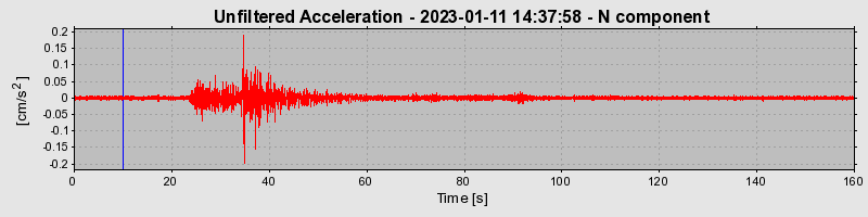 Plot-20240702-2311-1oiu4xh