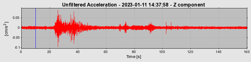 Plot-20240702-2311-1sd09xr