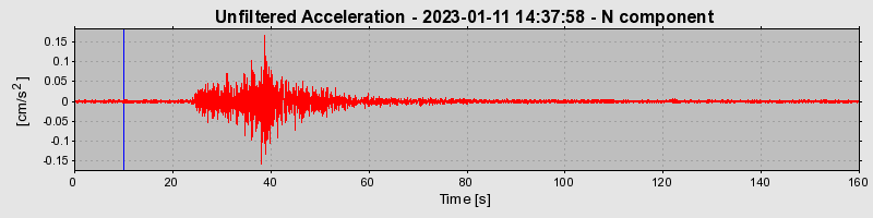 Plot-20240702-2311-1cy07g1