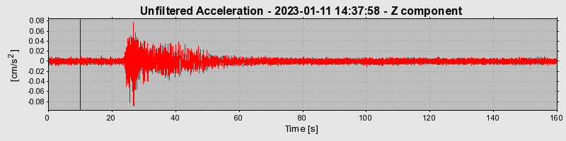 Plot-20240702-2311-j7exht