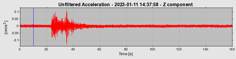 Plot-20240702-2311-1e7vc7i