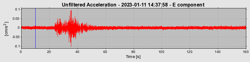 Plot-20240702-2311-5h18s