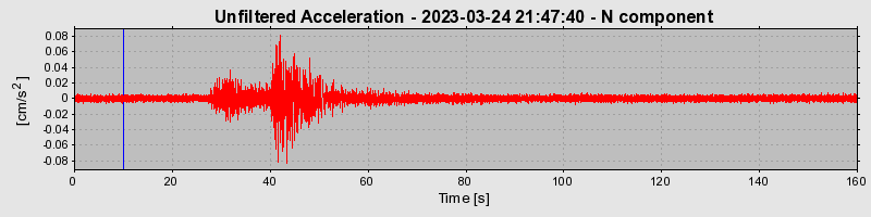 Plot-20240702-2311-1x7gkdg