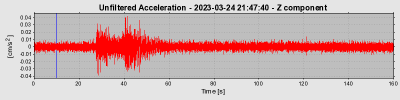 Plot-20240702-2311-ciuutf