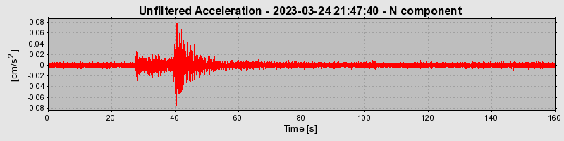 Plot-20240702-2311-ih98ih