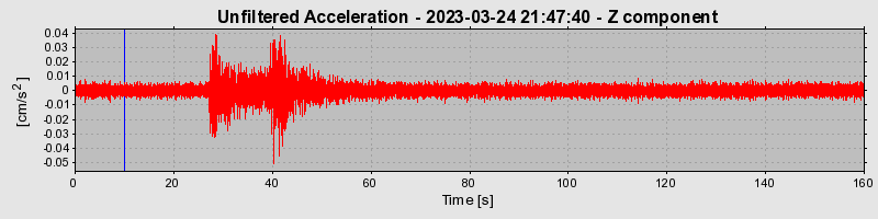 Plot-20240702-2311-bz22tk