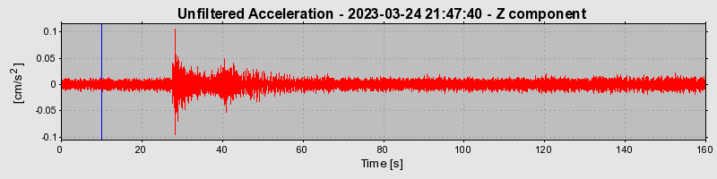 Plot-20240702-2311-t13dl6