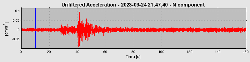 Plot-20240702-2311-1uuklya