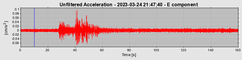 Plot-20240702-2311-1yz10i9