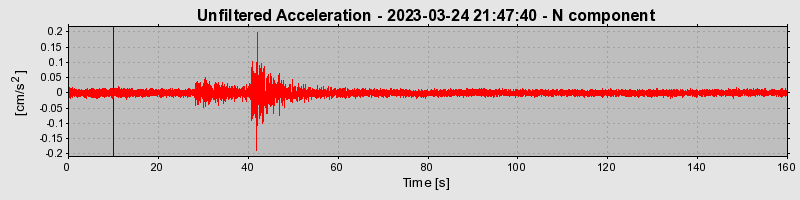 Plot-20240702-2311-108heei