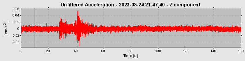 Plot-20240702-2311-po1x0y