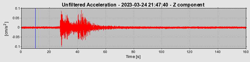 Plot-20240702-2311-19l41u4