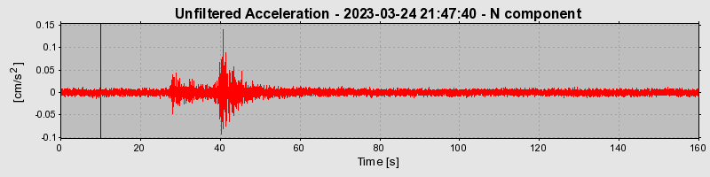 Plot-20240702-2311-204zqb