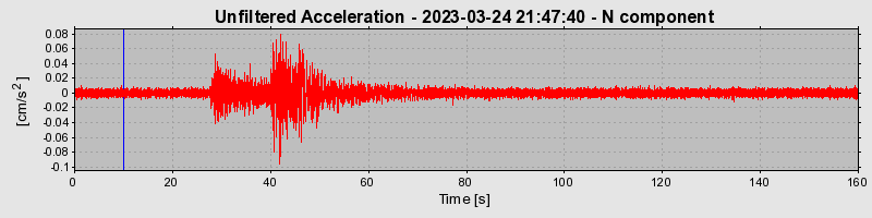 Plot-20240702-2311-63gzvo