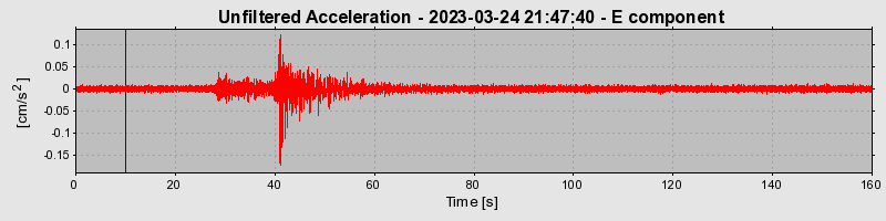 Plot-20240702-2311-rrgvsu