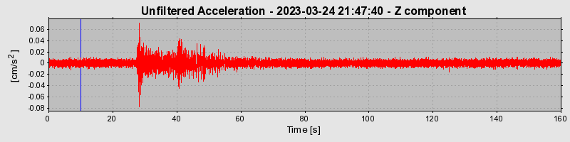 Plot-20240702-2311-1ym4sh3