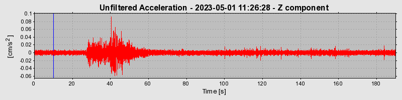 Plot-20240702-2311-182o8d4