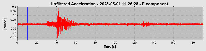 Plot-20240702-2311-150vx3p