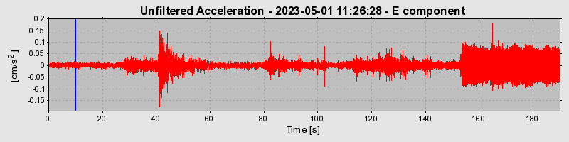 Plot-20240702-2311-3lmfix