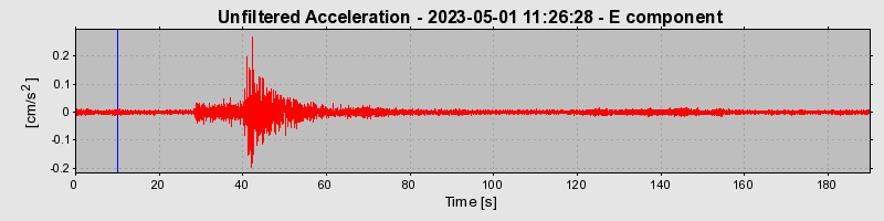 Plot-20240702-2311-13946vm