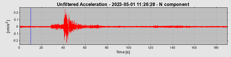 Plot-20240702-2311-1o0em13