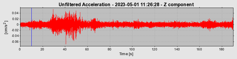 Plot-20240702-2311-jdyp77