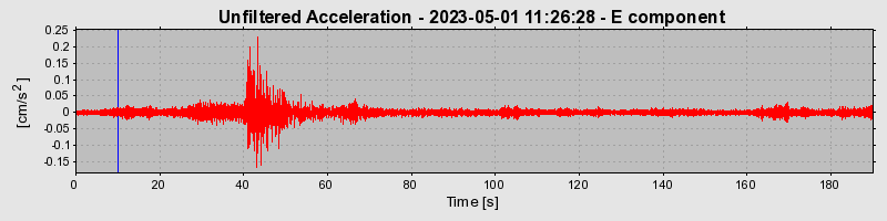 Plot-20240702-2311-16mavyb