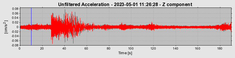 Plot-20240702-2311-1sx16g1