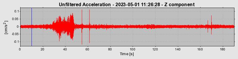 Plot-20240702-2311-1vhqbbi