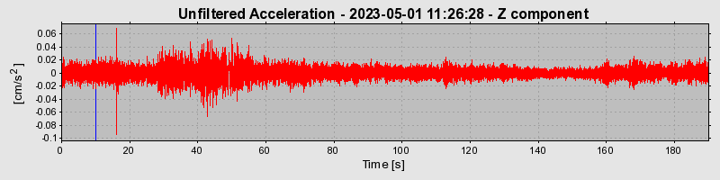 Plot-20240702-2311-hh9cc6