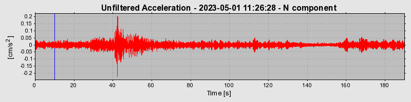 Plot-20240702-2311-ukuo3d