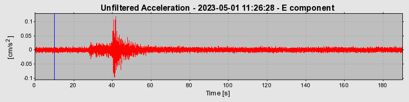 Plot-20240702-2311-7an65e