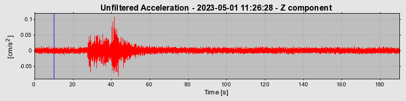 Plot-20240702-2311-1c4asme