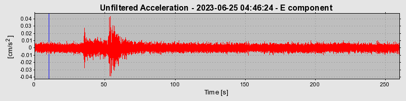 Plot-20240702-2311-1y2ozzg