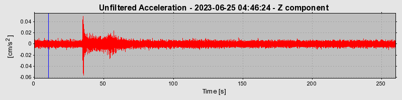 Plot-20240702-2311-1wqpkrs