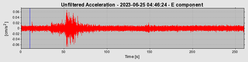 Plot-20240702-2311-1cz9c2e