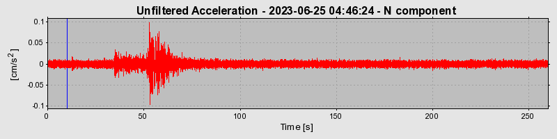 Plot-20240702-2311-1rjap61