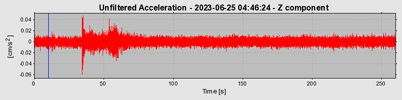 Plot-20240702-2311-1luieg9