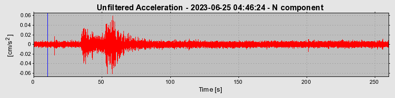 Plot-20240702-2311-1cmvjrp