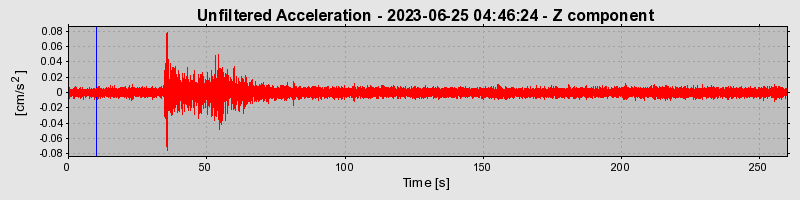 Plot-20240702-2311-15amtoh