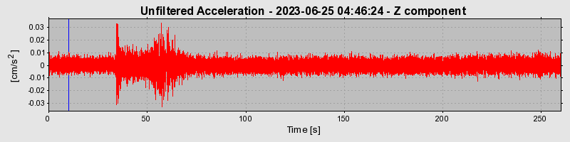 Plot-20240702-2311-gbnu9z