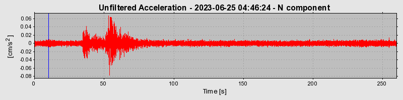 Plot-20240702-2311-122y8z3