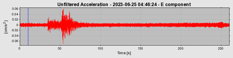 Plot-20240702-2311-1ty0zqo