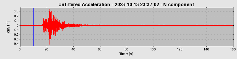 Plot-20240702-2311-stjizn